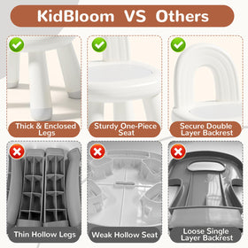 KidBloom durable plastic chair for indoor or outdoor use.