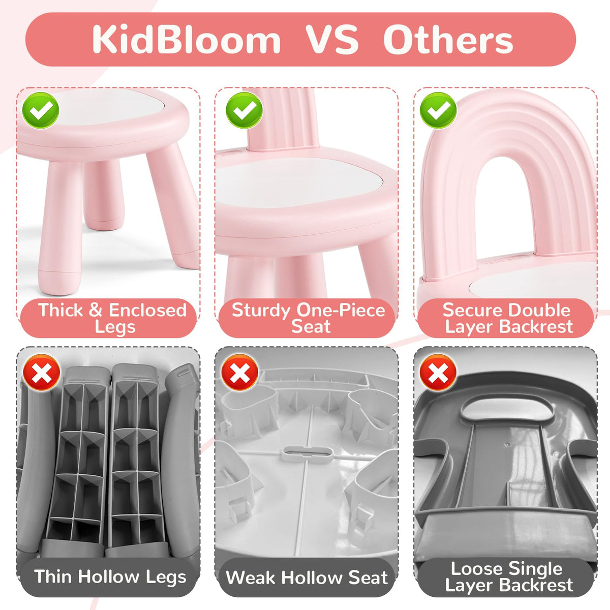 KidBloom portable design suitable for indoor and outdoor play spaces.