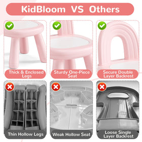 KidBloom portable design suitable for indoor and outdoor play spaces.