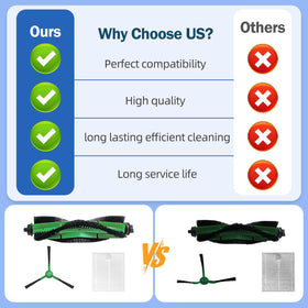 Kiigii Roomba parts in use during a cleaning session