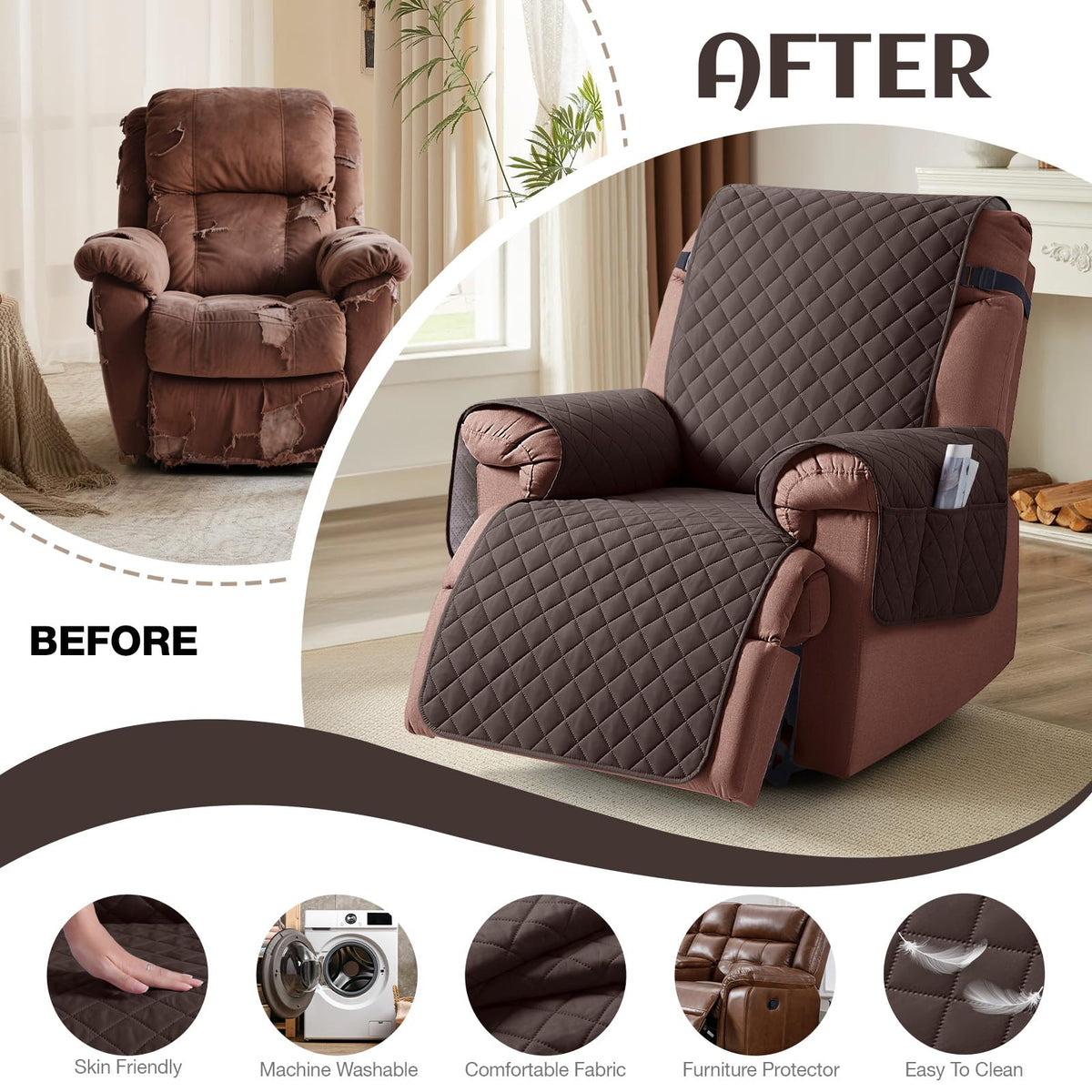 KinCam recliner cover fits standard recliners around 23.6 inches.