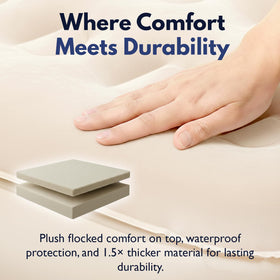 No-slip foundation minimizes movement on uneven floors.
