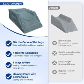 KingPavonini edge-guards prevent legs from slipping off the sides.