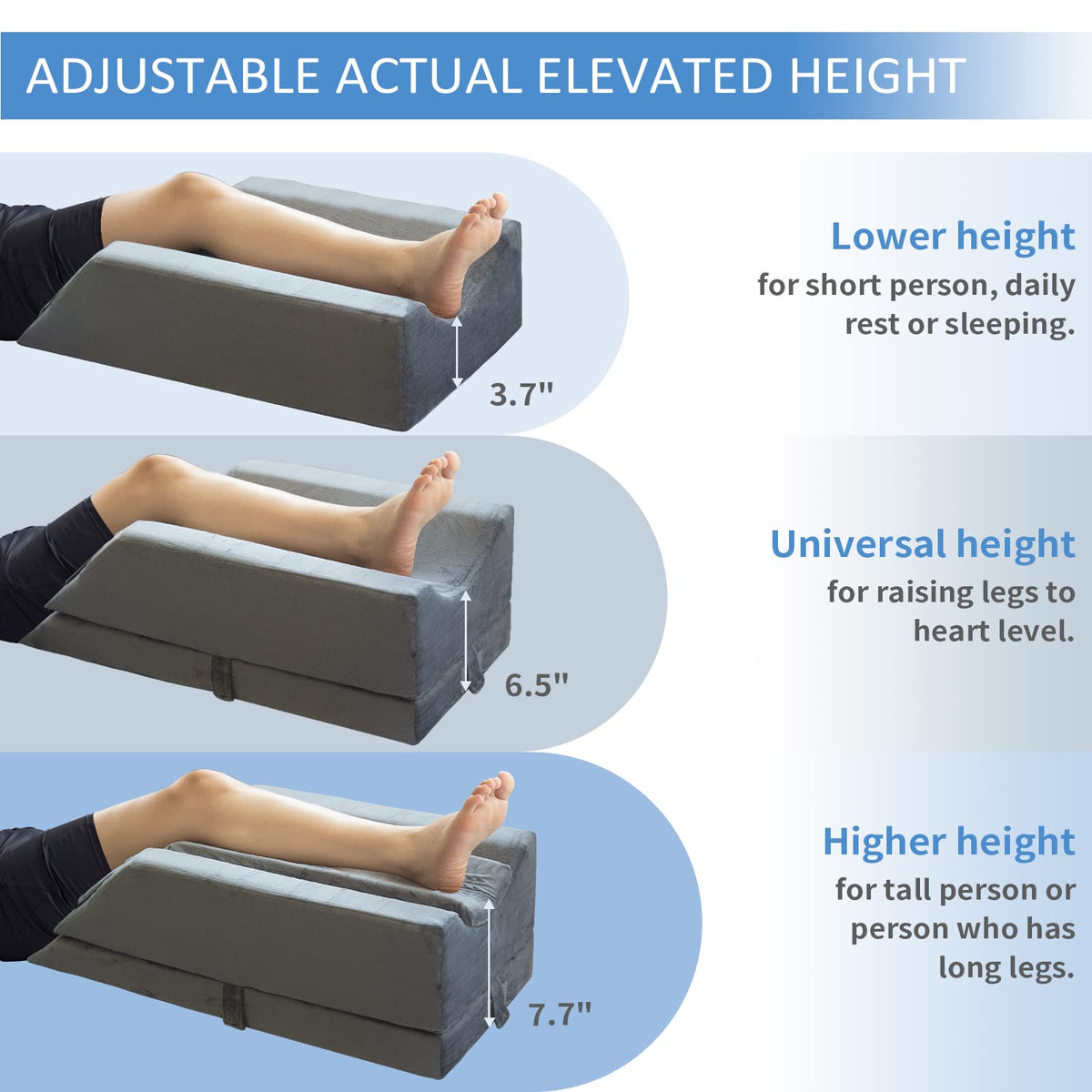 KingPavonini 40-degree incline supports proper leg elevation and comfort while resting