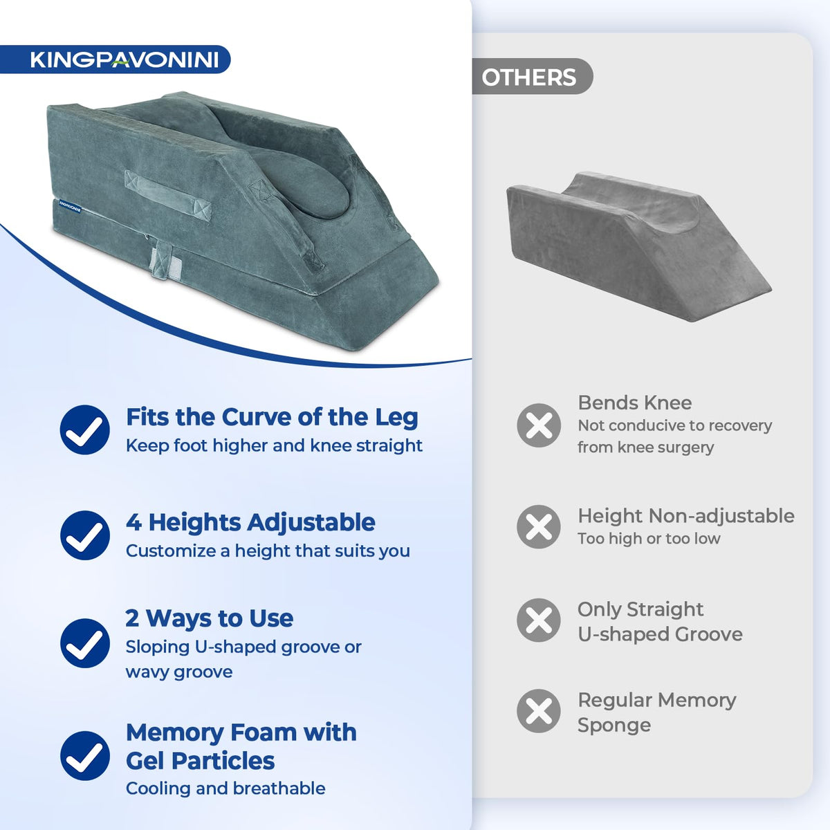 KingPavonini front and side handles aid positioning and transport.