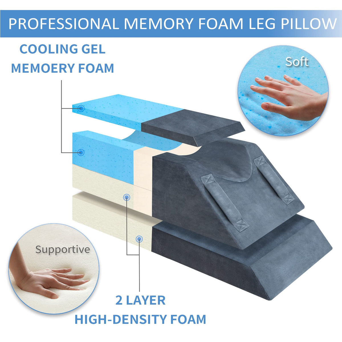 KingPavonini memory foam gel top layer for soft, cooling comfort