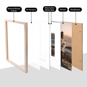 KINLINK frame features acrylic front for crystal-clear viewing and durable protection