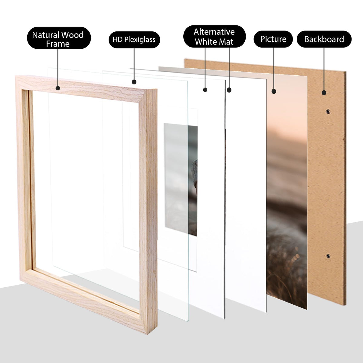 KINLINK solid wood 12x12 frame back opening for quick photo changes