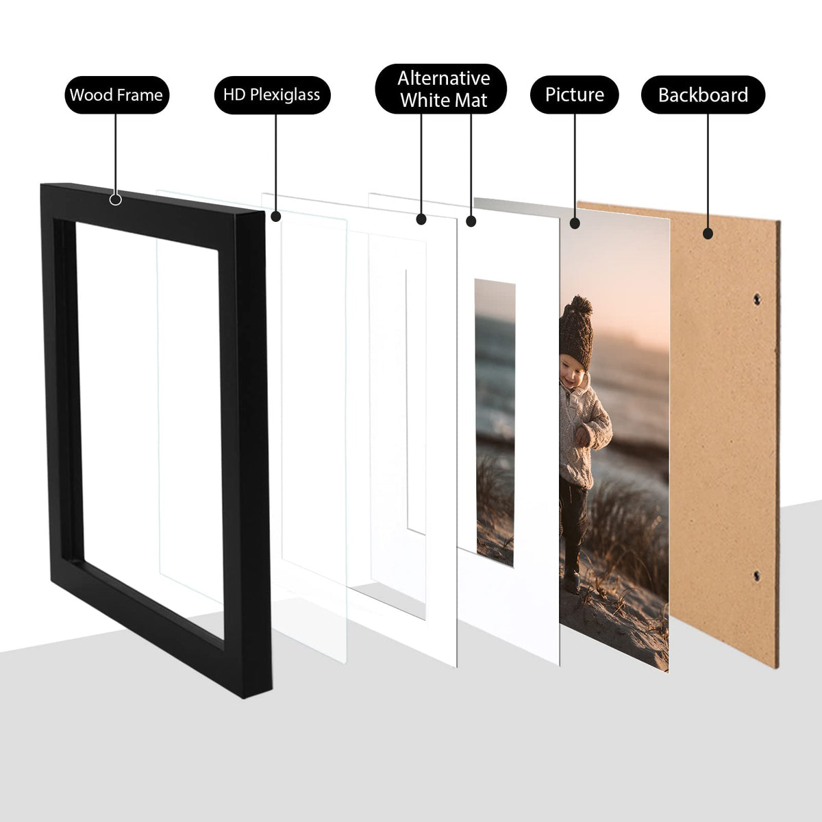 KINLINK wood frame edge detail highlighting natural grain and sturdy construction