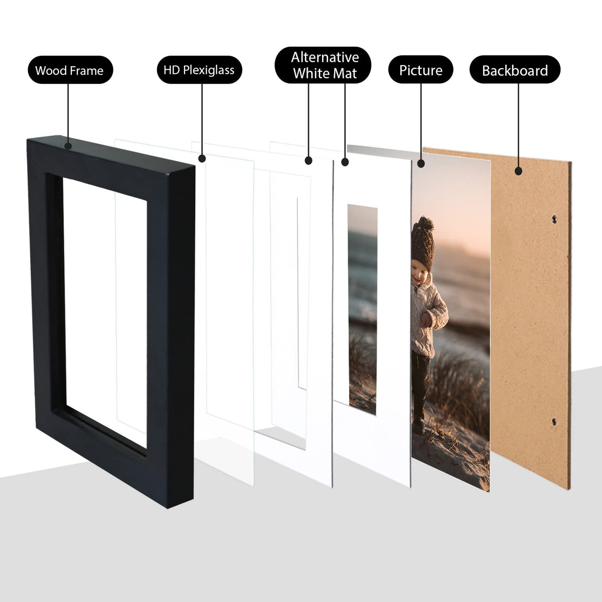 KINLINK wood frame on tabletop display for desk or shelf.