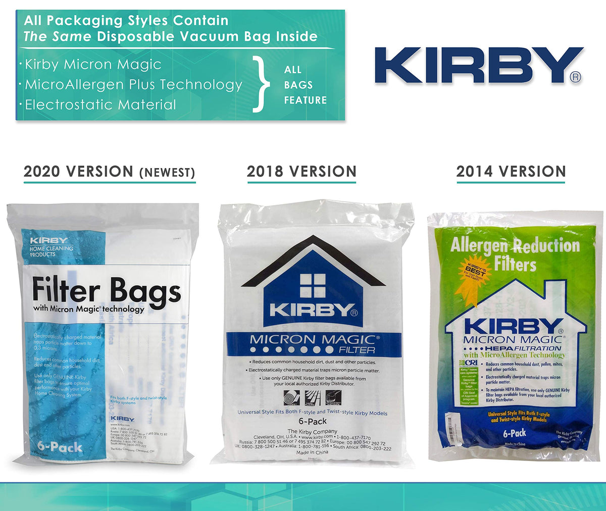 Kirby Avalir, Sentria, and G Series bag fit illustration showing compatibility.