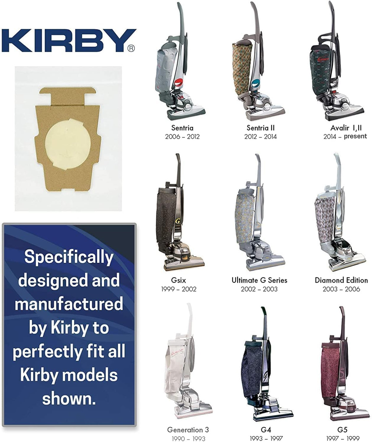 Kirby Micron Magic Plus bags in use shows secure locking for mess-free changes