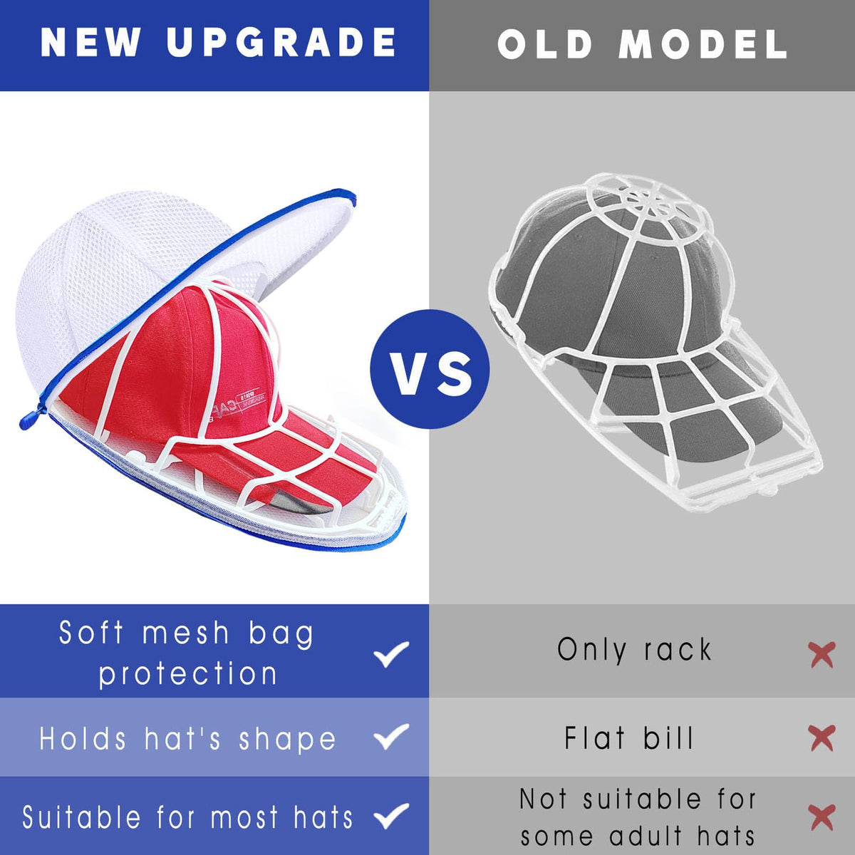 Easy cap loading with KISYONGUS cage system