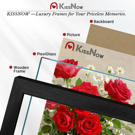 KissNow frame edge detail highlights the wide border and texture.