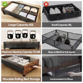 KITHELP removable dust-proof cover keeps contents clean.