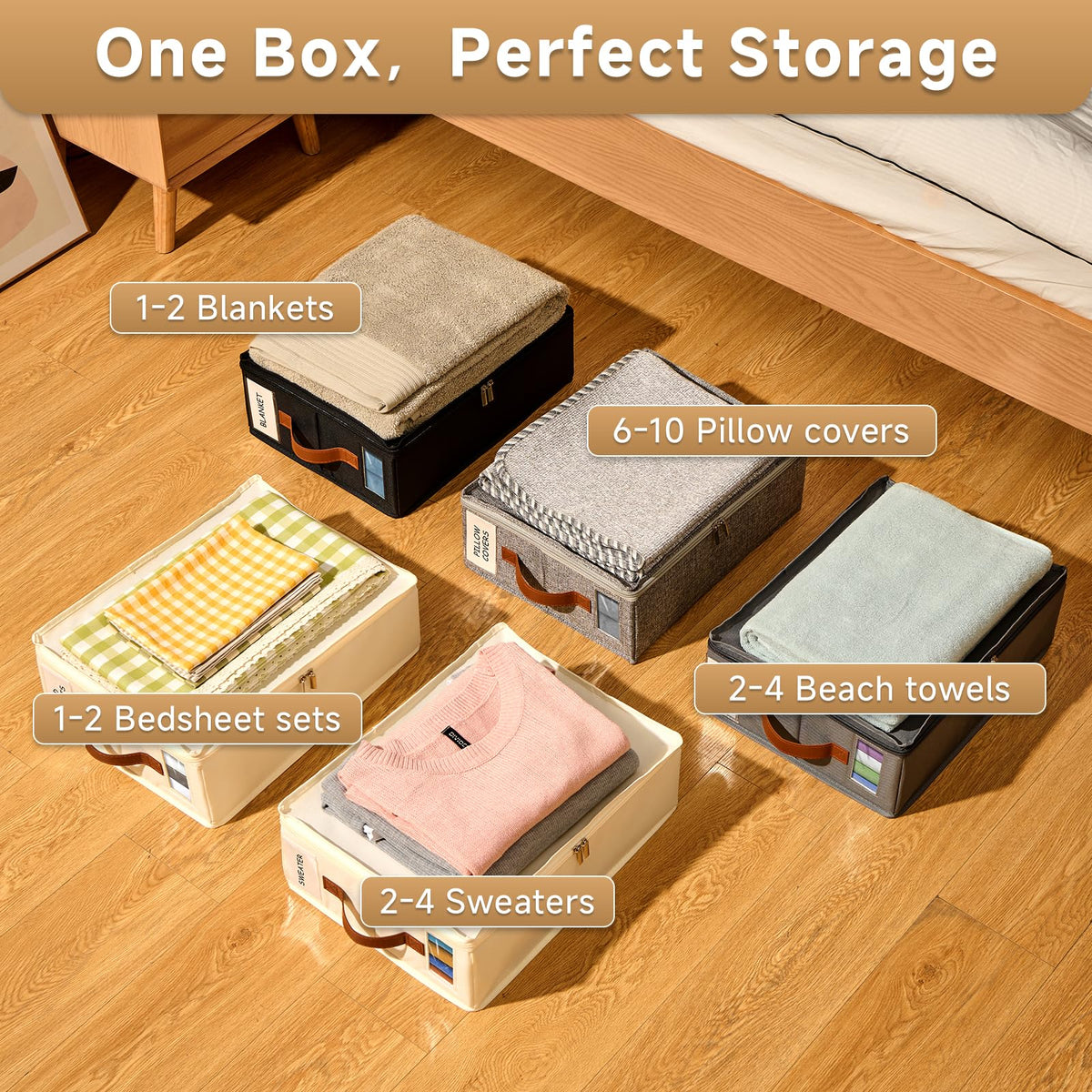 KitHero transparent PVC window shows contents at a glance.
