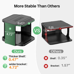 Kitstorack durable plastic construction resists moisture and is easy to wipe clean.