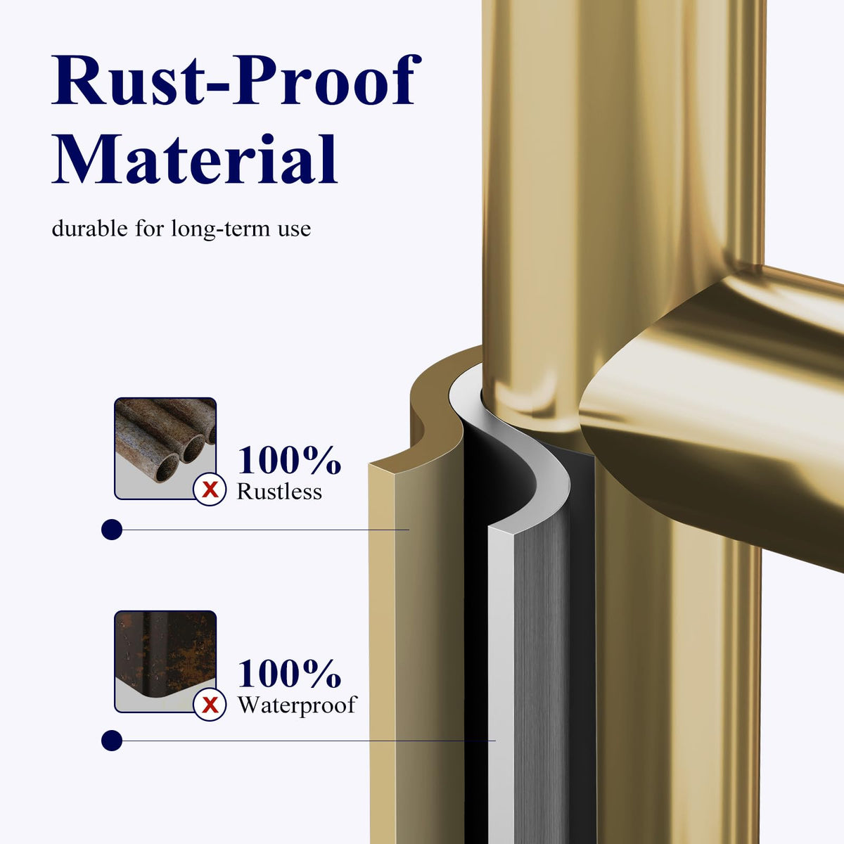Rustproof metal construction for durable use