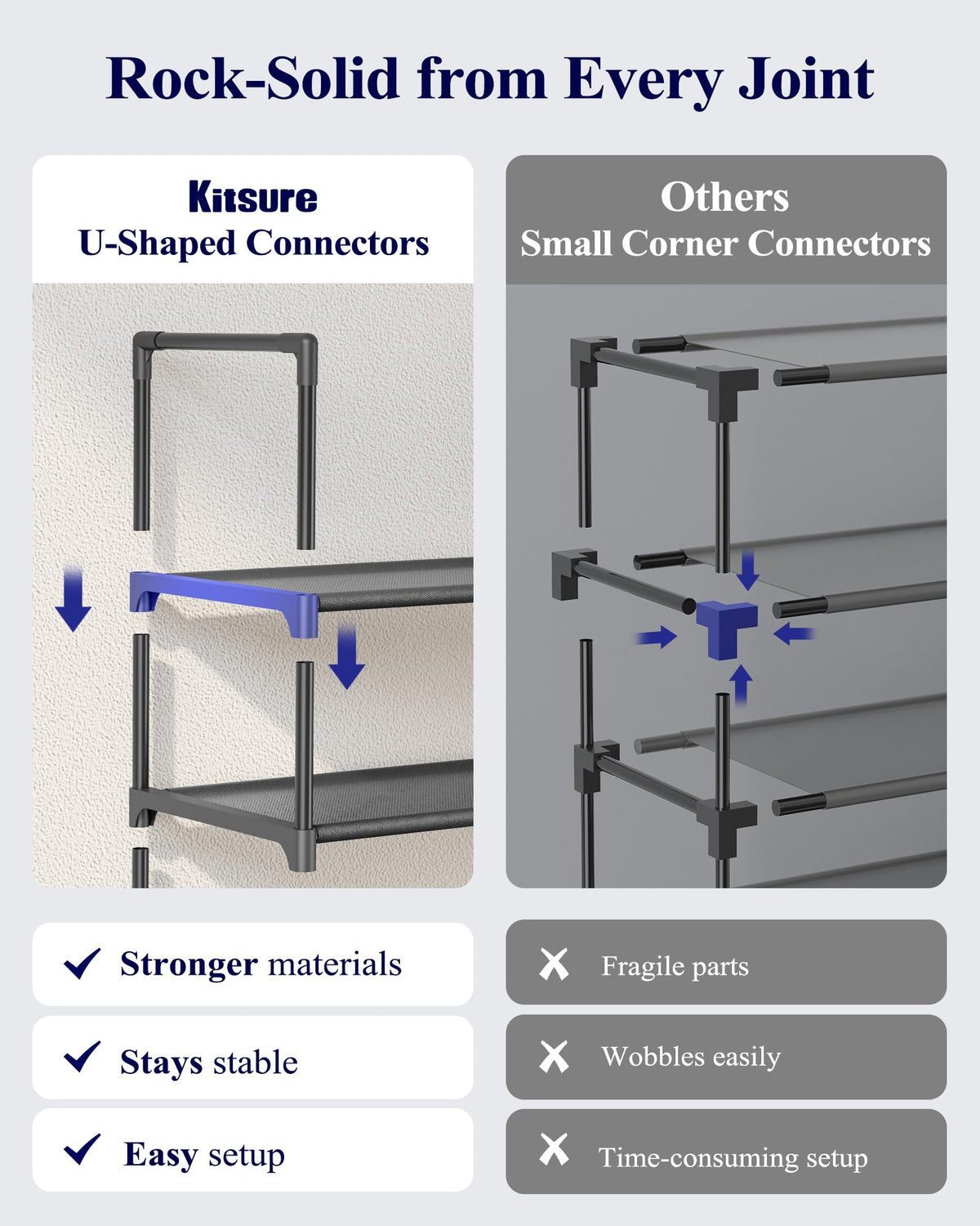 Kitsure modular design demonstrates adjustable sections for different footwear.