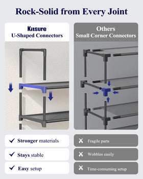 Kitsure modular design demonstrates adjustable sections for different footwear.