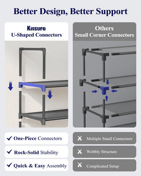 Kitsure non-woven fabric shelves preventing shoes from slipping through gaps