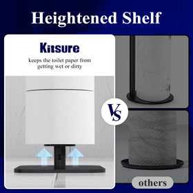 Kitsure rustproof metal with durable black coating resists wear.