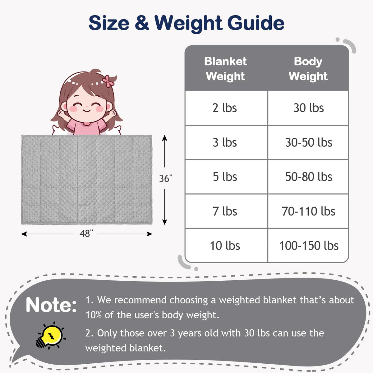 Kivik weight distribution with small pockets and beads for even feel