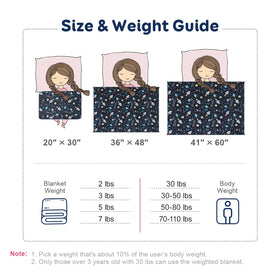 Kivik blanket is machine washable for easy care.