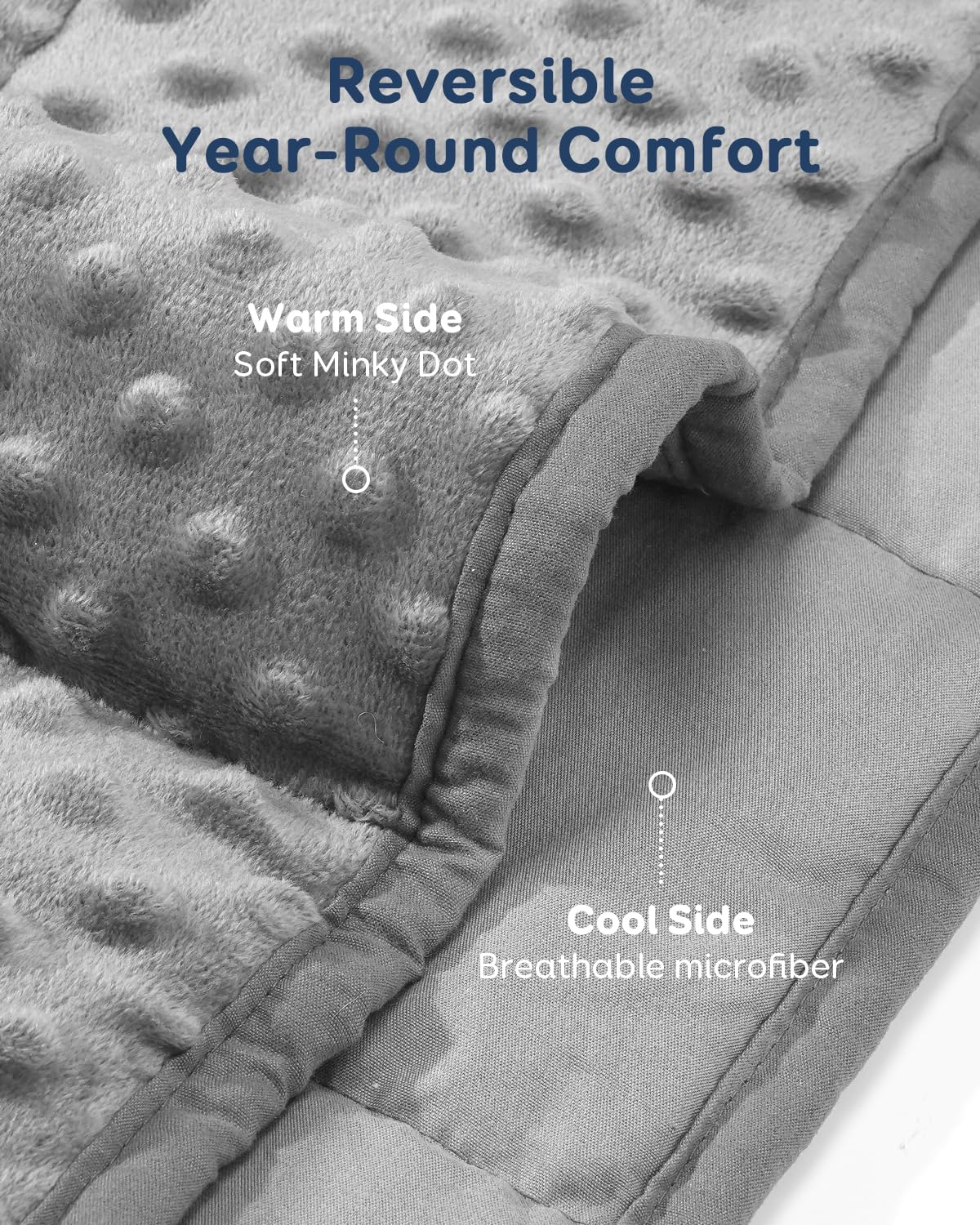 Kivik weighted blanket 7-layer construction highlighting durability and even weight