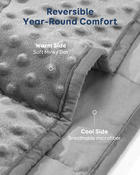 Kivik weighted blanket 7-layer construction highlighting durability and even weight
