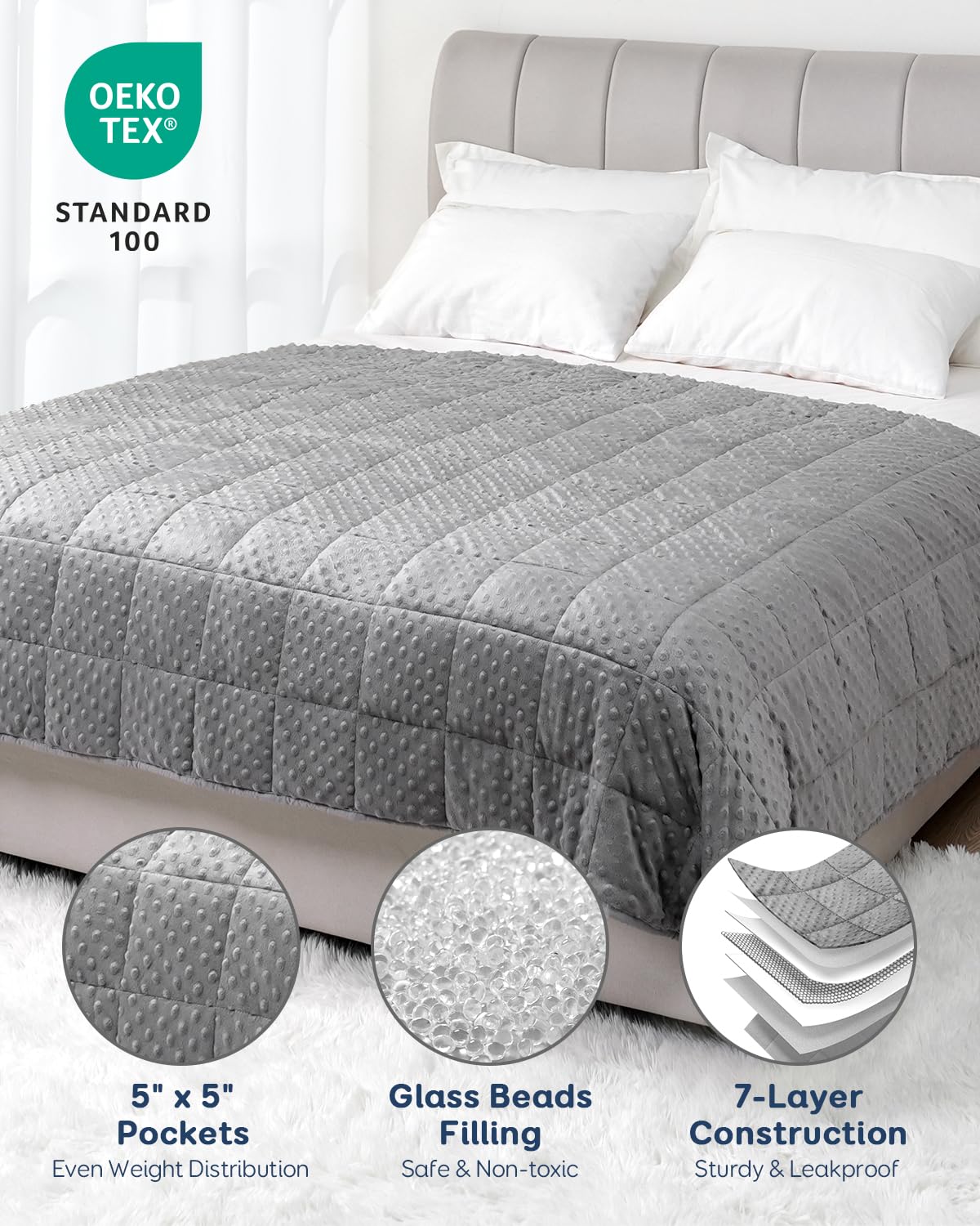 Kivik blanket beads held in place by secure stitching for consistent pressure