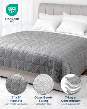 Kivik blanket beads held in place by secure stitching for consistent pressure