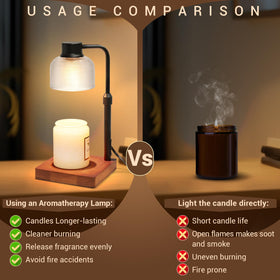 KLL Candle Warmer Lamp timer options for auto-off to suit sleep routines.