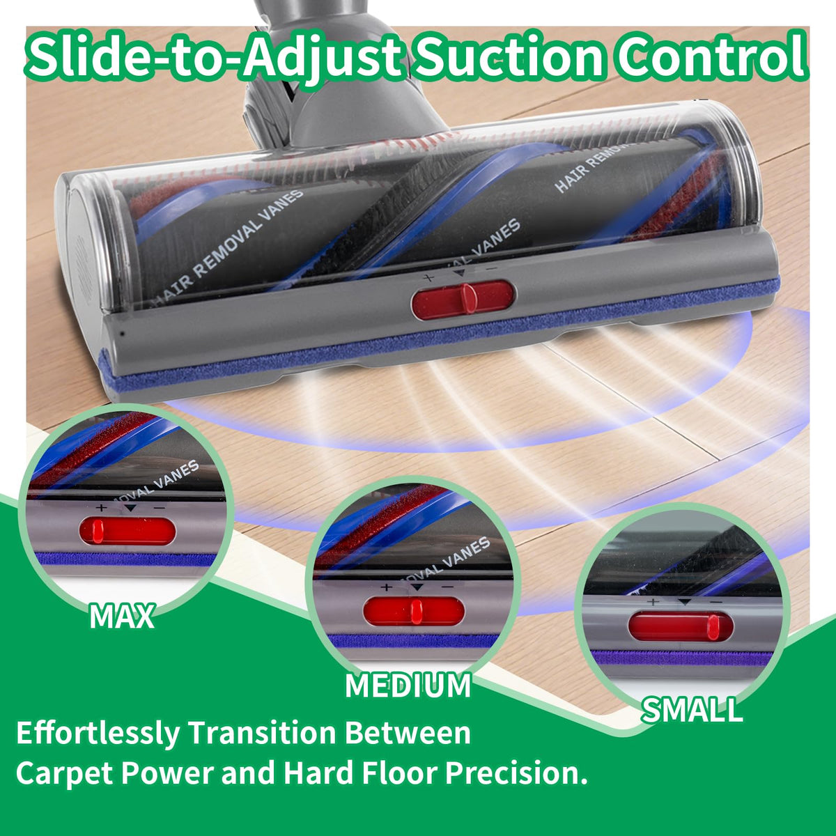 Low-profile design showing 3.1-inch clearance under furniture with Klypticfit head.