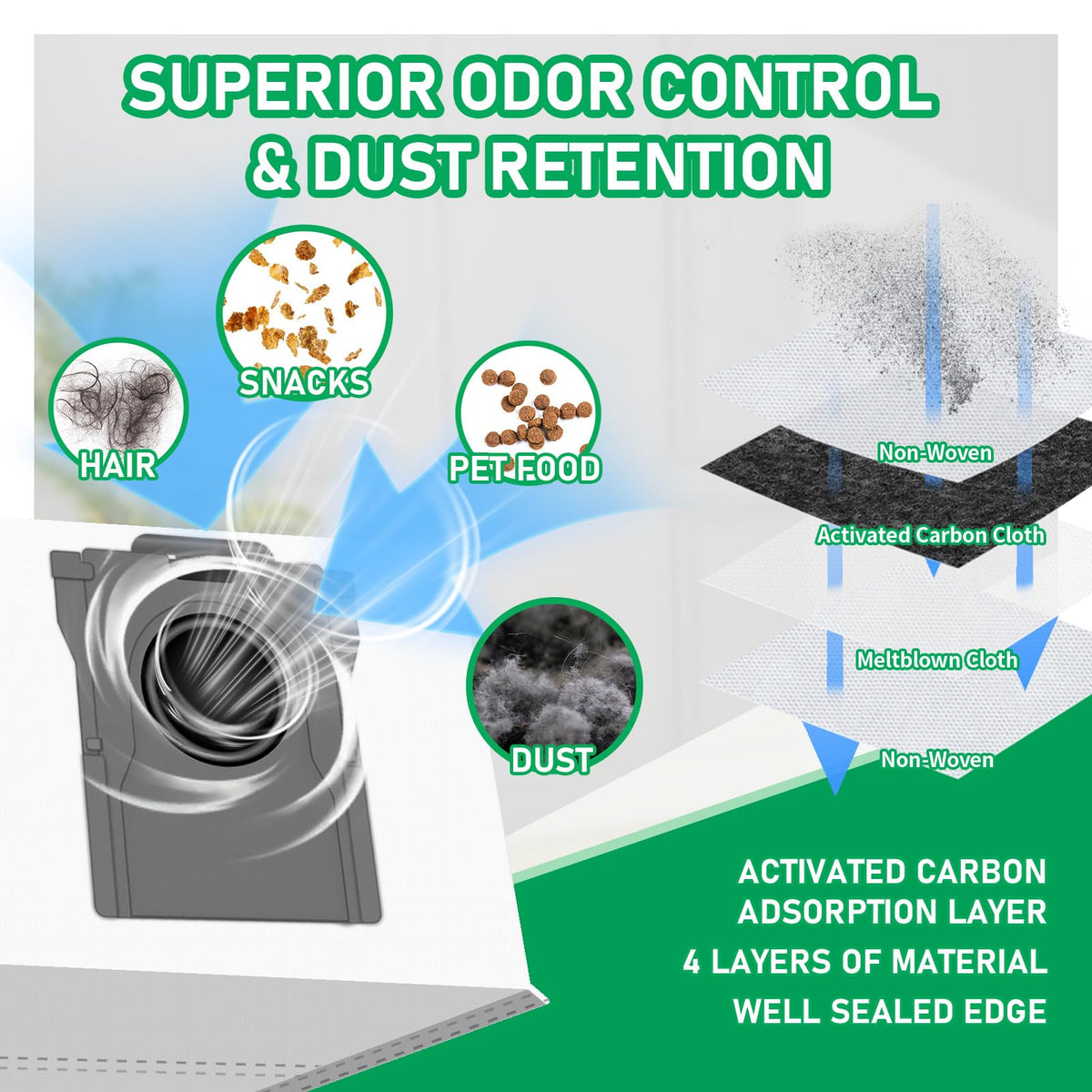 Klypticfit vacuum bags seal particles securely to prevent leakage.