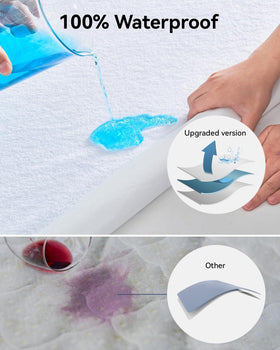 Kmall protector with elastic edge provides snug, quiet coverage without crinkles