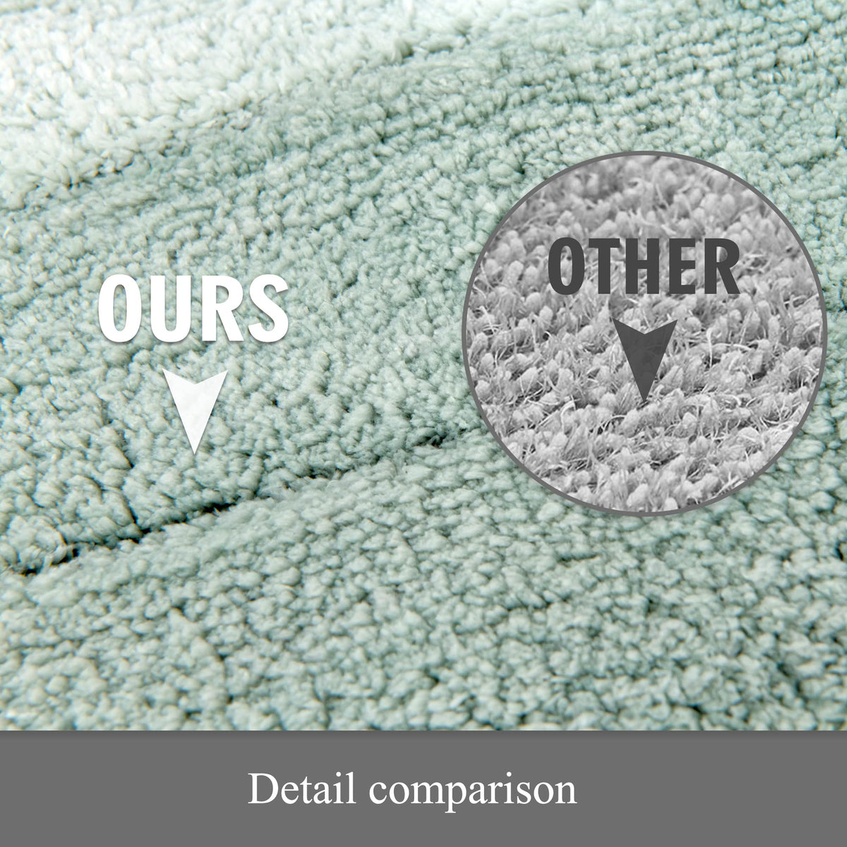 Kmson ombre bath mat with SEBS backing prevents slipping on tile
