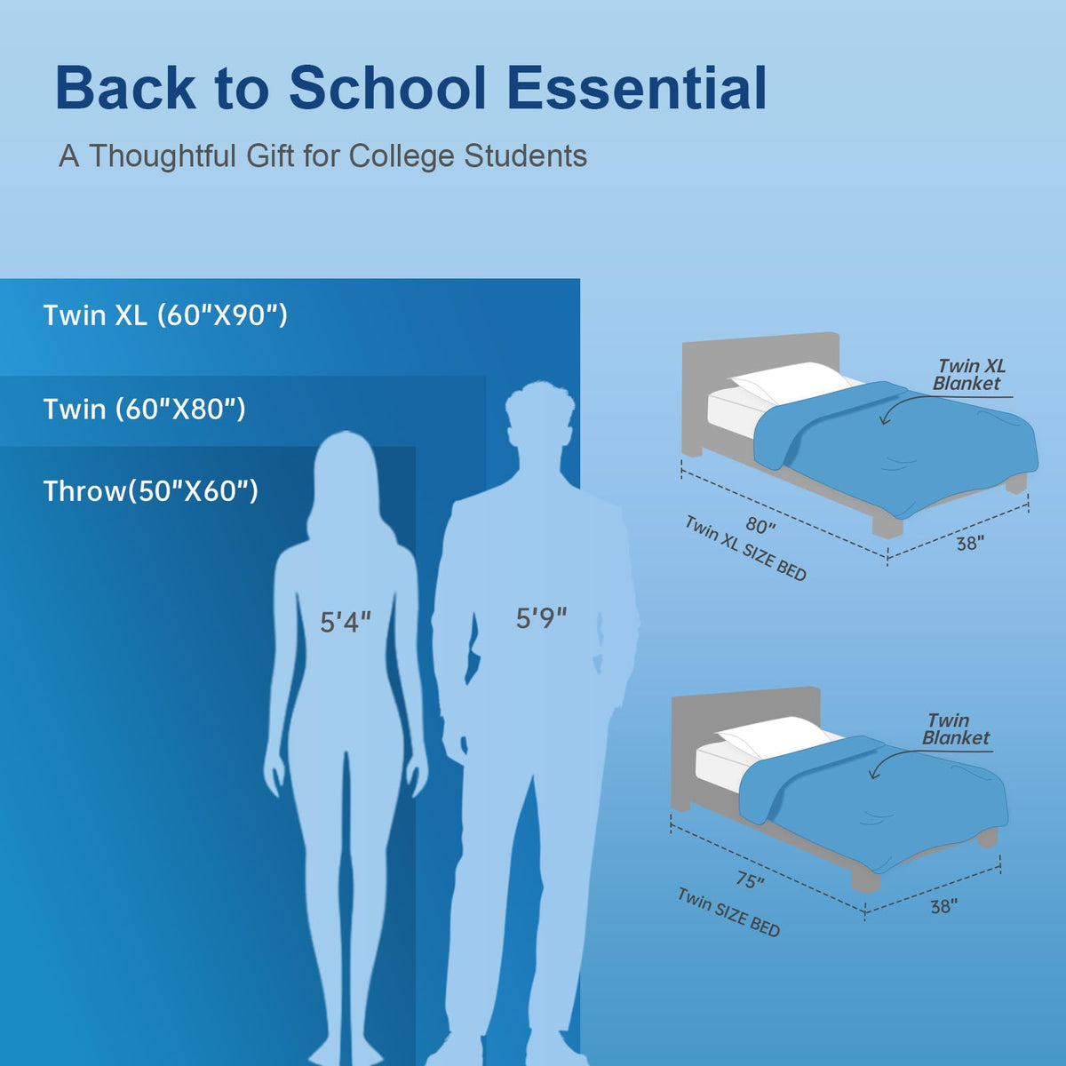 KMUSET twin-size 60x80 blanket suitable for beds and dorms