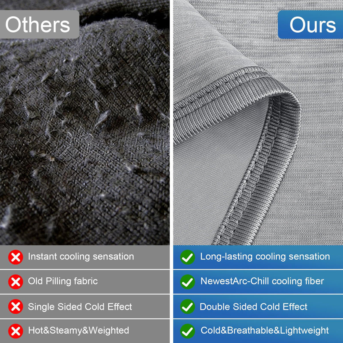 KMUSET machine-washable care keeps blanket easy to maintain