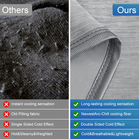 KMUSET machine-washable care keeps blanket easy to maintain