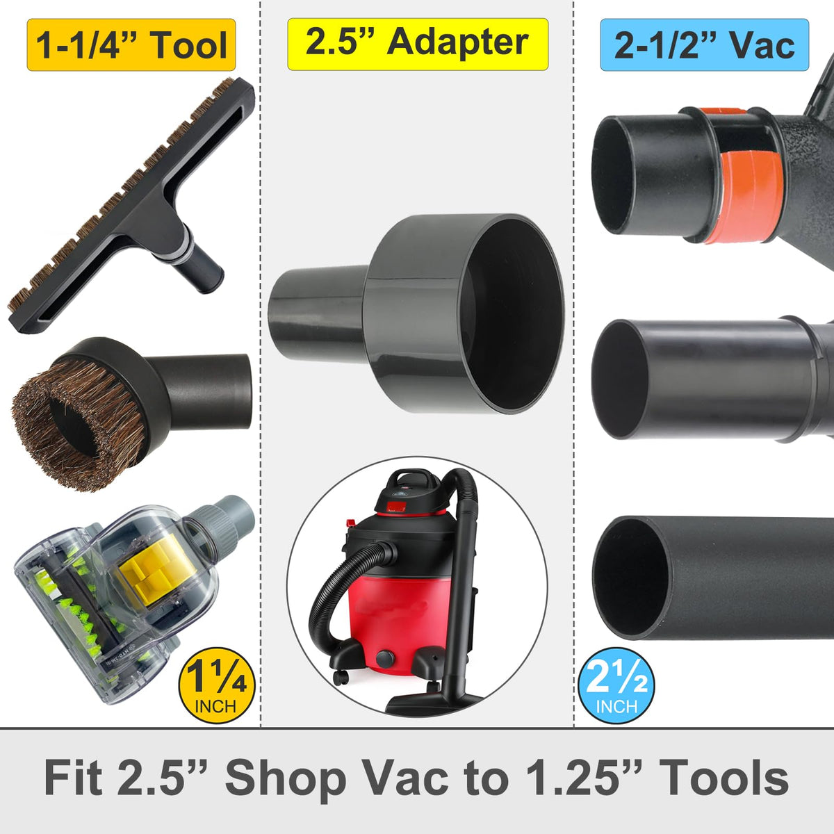 Kodahome compatible with 1-1/4" and 2-1/2" Shop-Vac ports.