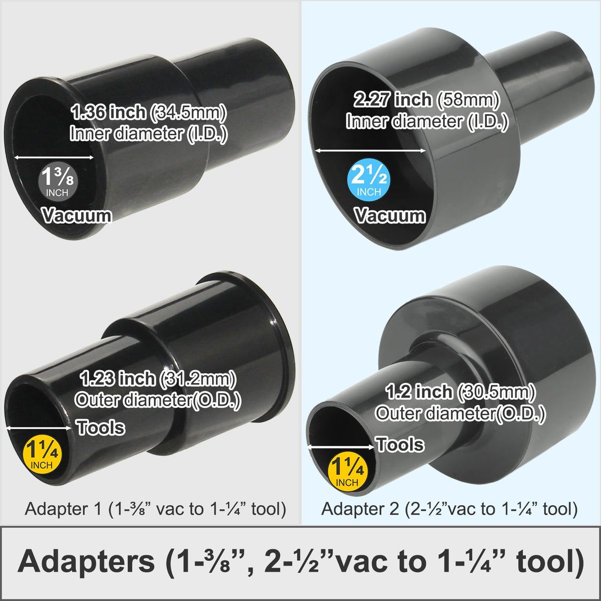 Kodahome adapter 2-1/2 inch fits larger hoses and ports for speed.