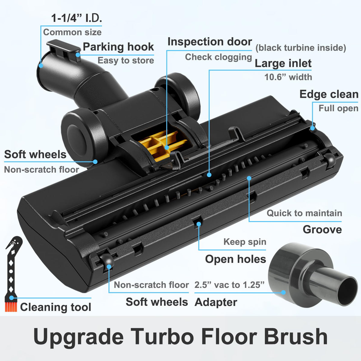 Kodahome Turbo Brush Head compatible with major shop vac brands