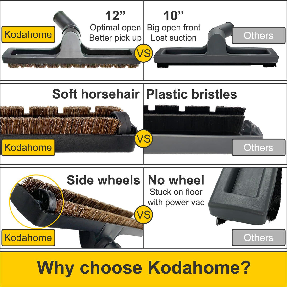 Kodahome wheels glide smoothly, preventing suction from sticking to floors.