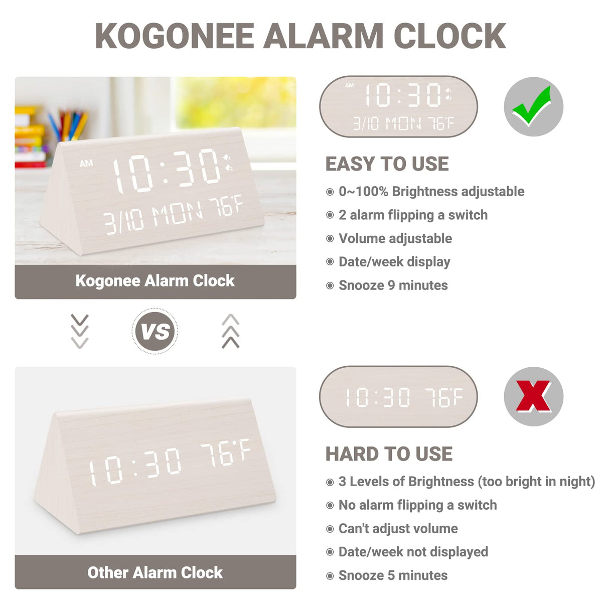 Kogonee clock combines corded power with reliable backup