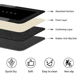 KOKGYM U-shaped toilet mat, fits around base with anti-slip grip.