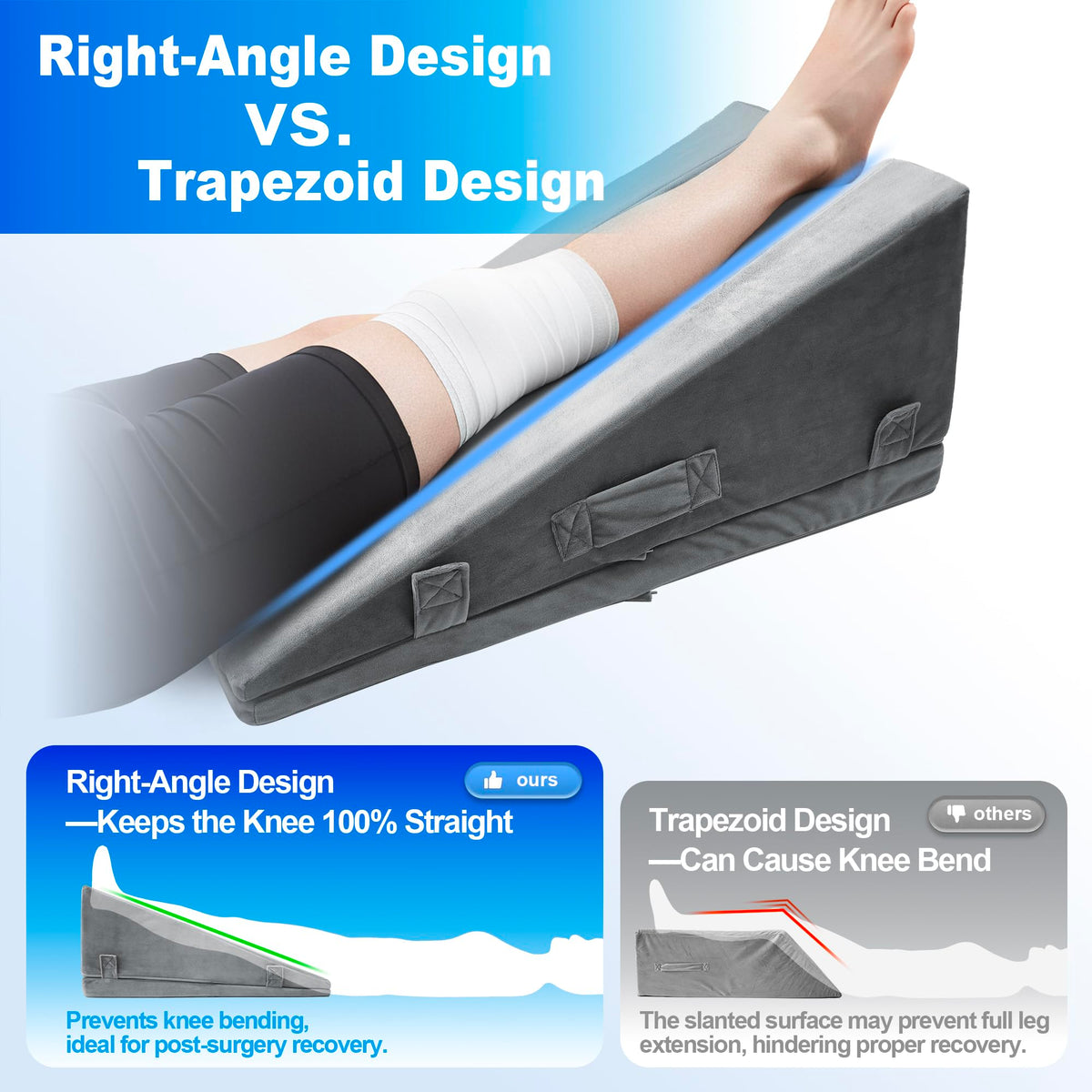 Kokoslo leg elevation pillow knee area recess avoids pressure behind the knee.