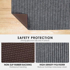 Koloko entryway runner prevents slips in busy hallways and high-traffic spaces.