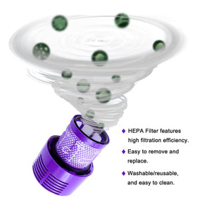 KONIGEEHRE V10 Cyclone-compatible filters for consistent suction and convenient maintenance.