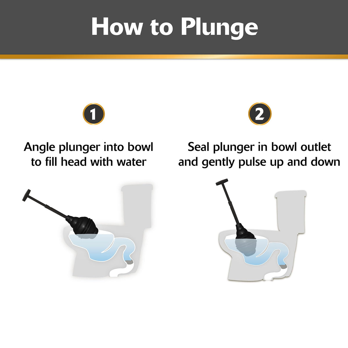 Korky BeehiveMAX collapsible handle for compact storage under sink.